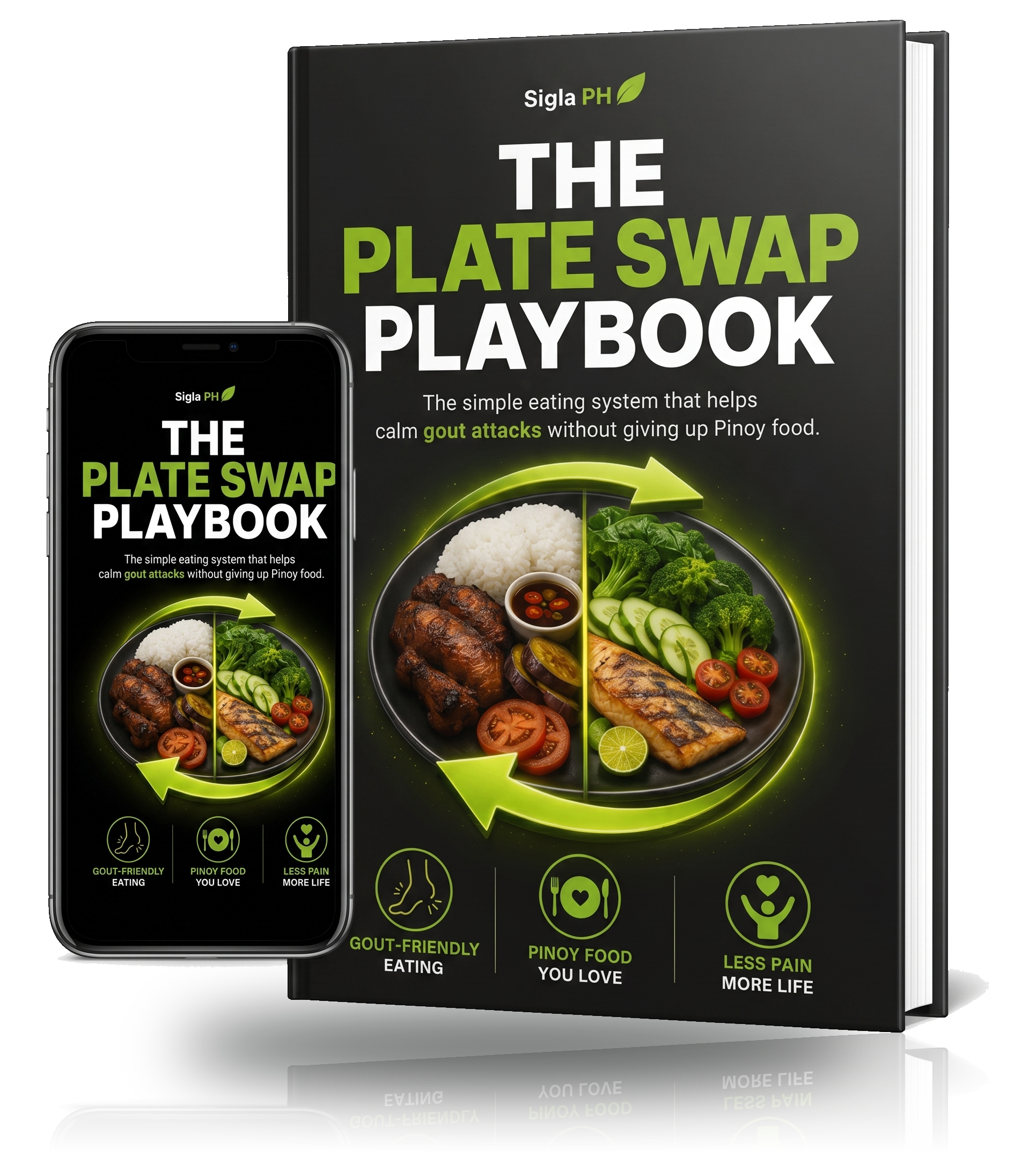 The Plate Swap Playbook